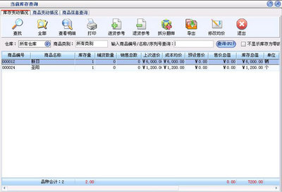 美萍數碼電子產品銷售管理軟件 文具用品行業的高效解決方案
